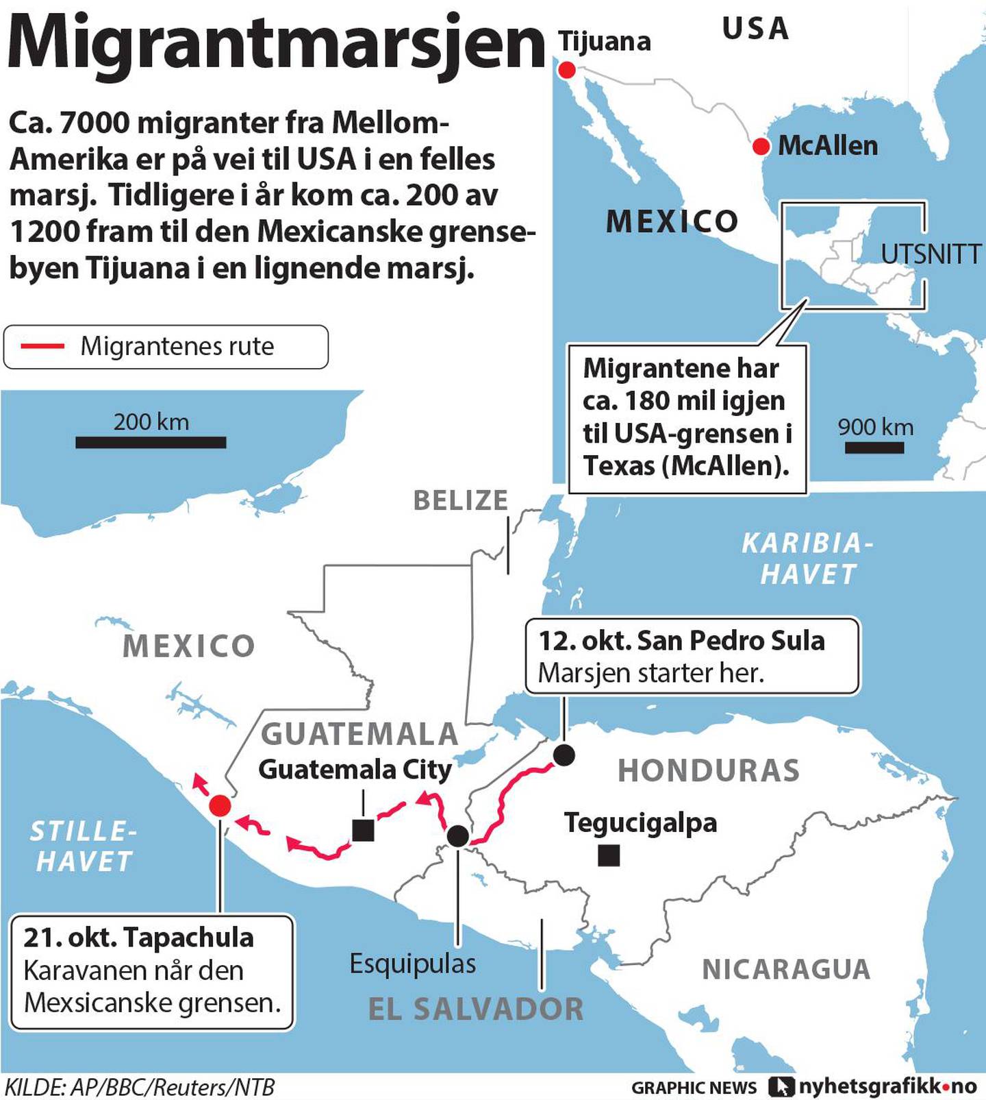 Ca. 7000 migranter fra Mellom-Amerika er på vei til USA i en felles marsj.  Tidligere i år kom ca. 200 av 1200 fram til den Mexicanske grensebyen Tijuana i en lignende marsj.