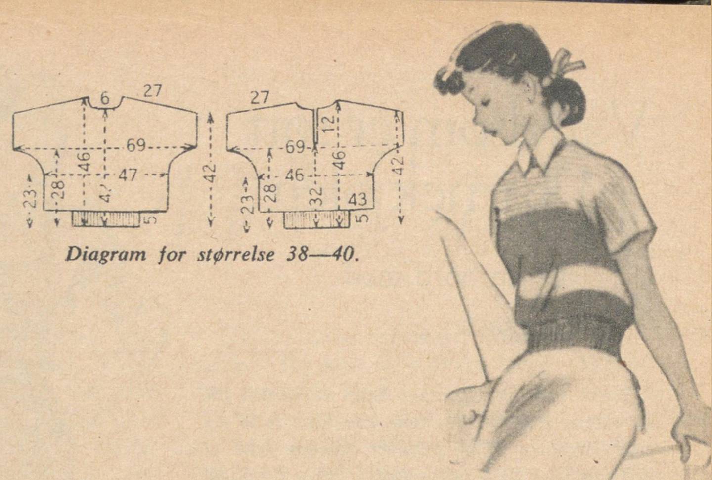 Sommerjumper for femtenåringen, 1953.