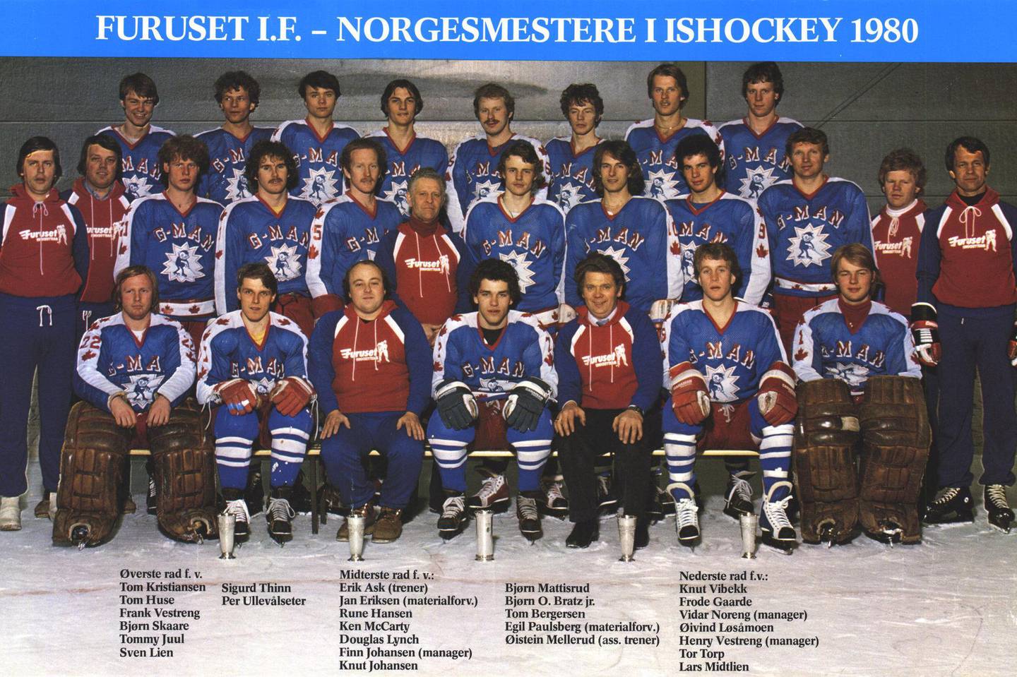 Furuset I.F. – Norgesmestere 1980,
