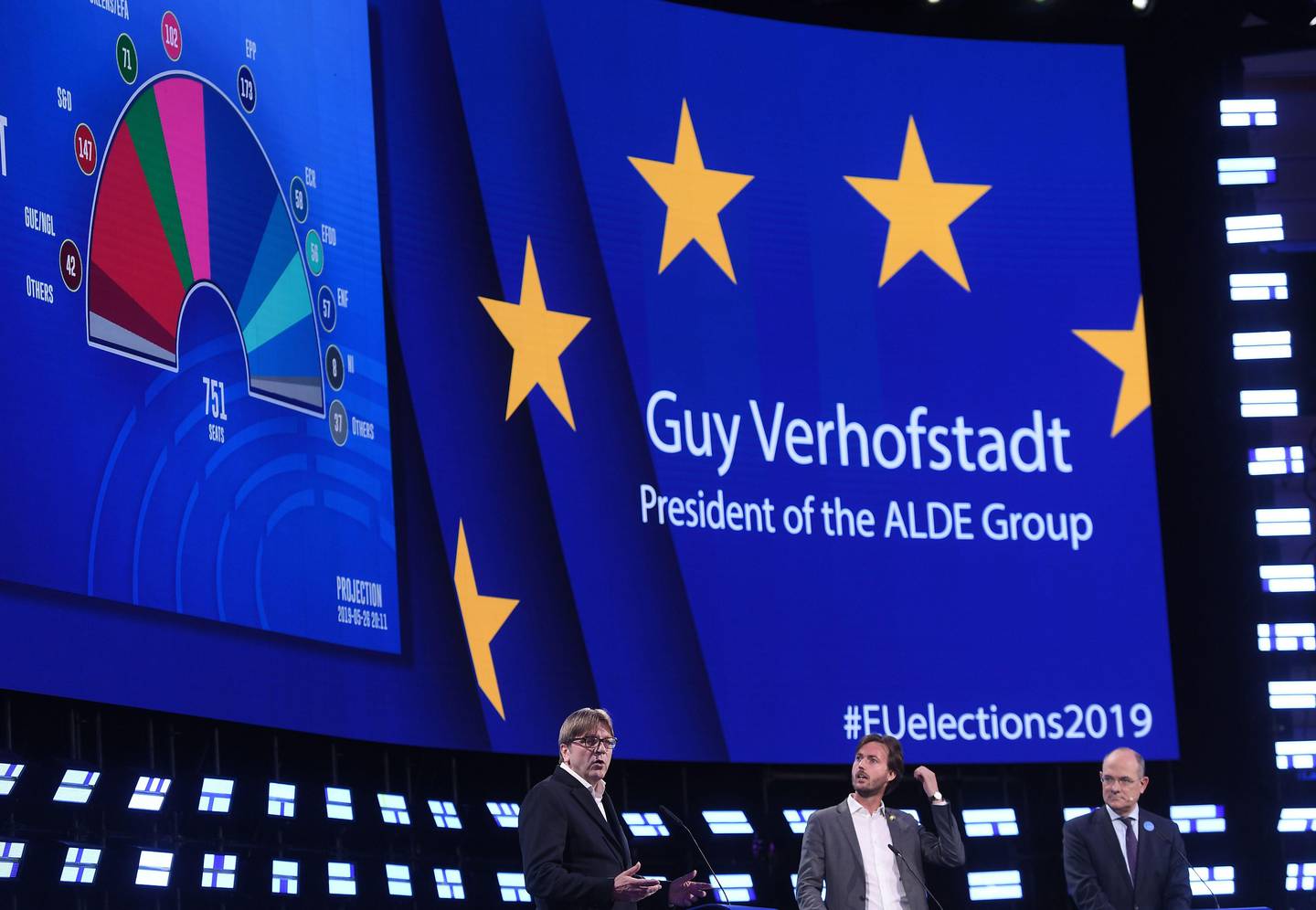 Guy Verhofstadt (L), leader of the Alliance of Liberals and Democrats for Europe (ALDE) gives a speech inside the hemicycle of the European Parliament during the European elections results night in Brussels on May 26, 2019. (Photo by EMMANUEL DUNAND / AFP)